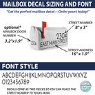 Sizing guide for reflective mailbox decals by Eastcoast Engraving, including numbers and address placement for optimal visibility.