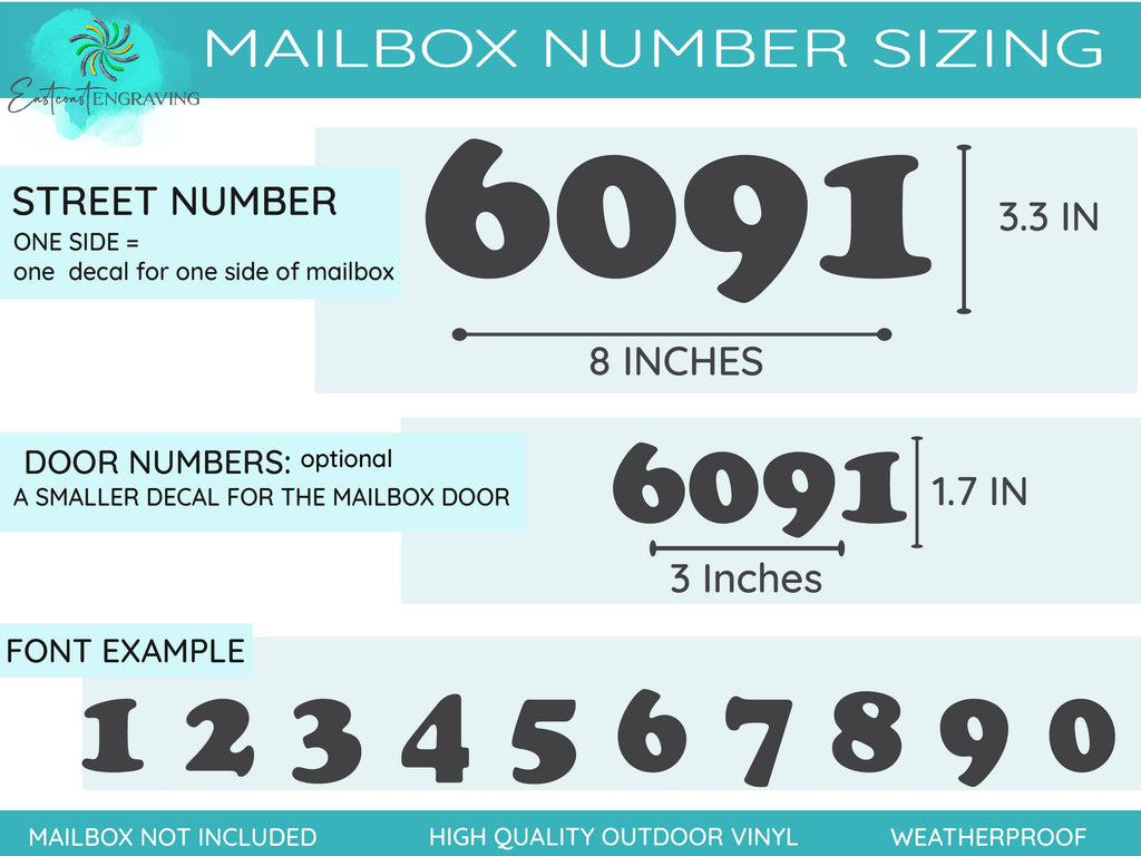 Detailed view of Custom Bold Numbers Mailbox Decal showing font style and size dimensions.