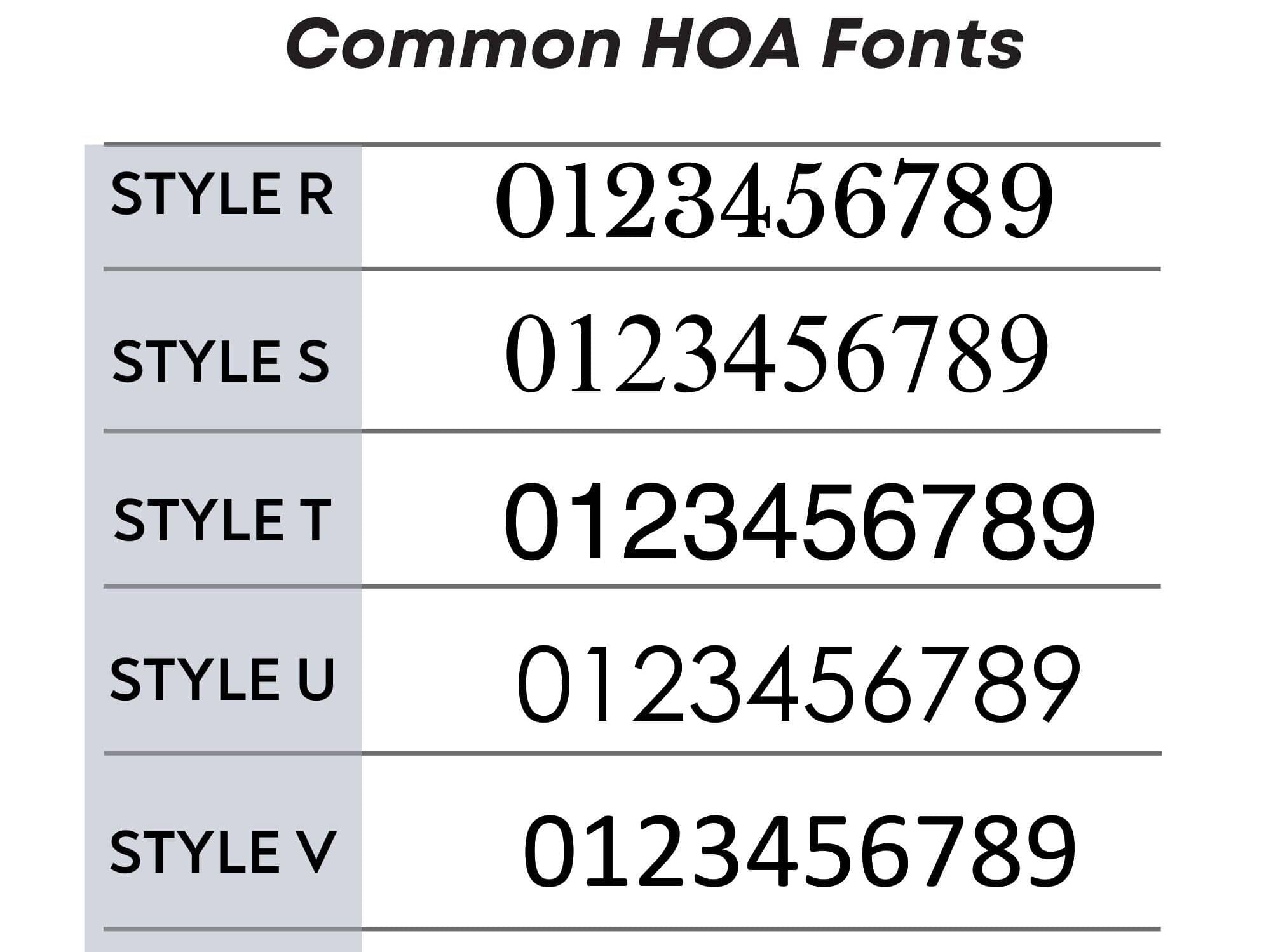 Close-Up of Reflective Mailbox Stickers in Various Fonts