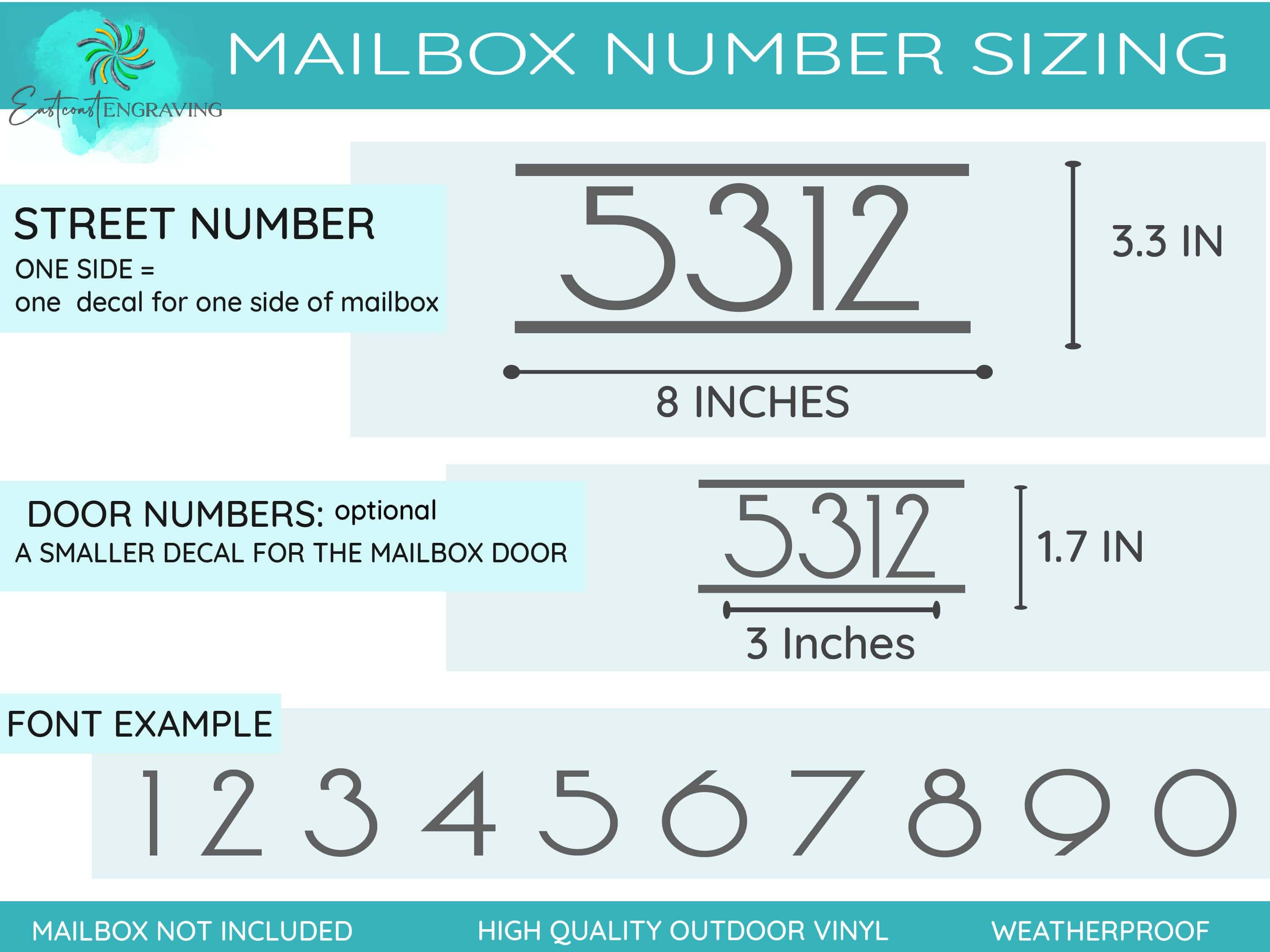 Detailed size chart and font style options for reflective mailbox number decals, illustrating various customization choices.