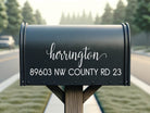 script font mailbox decal applied to standard mailbox