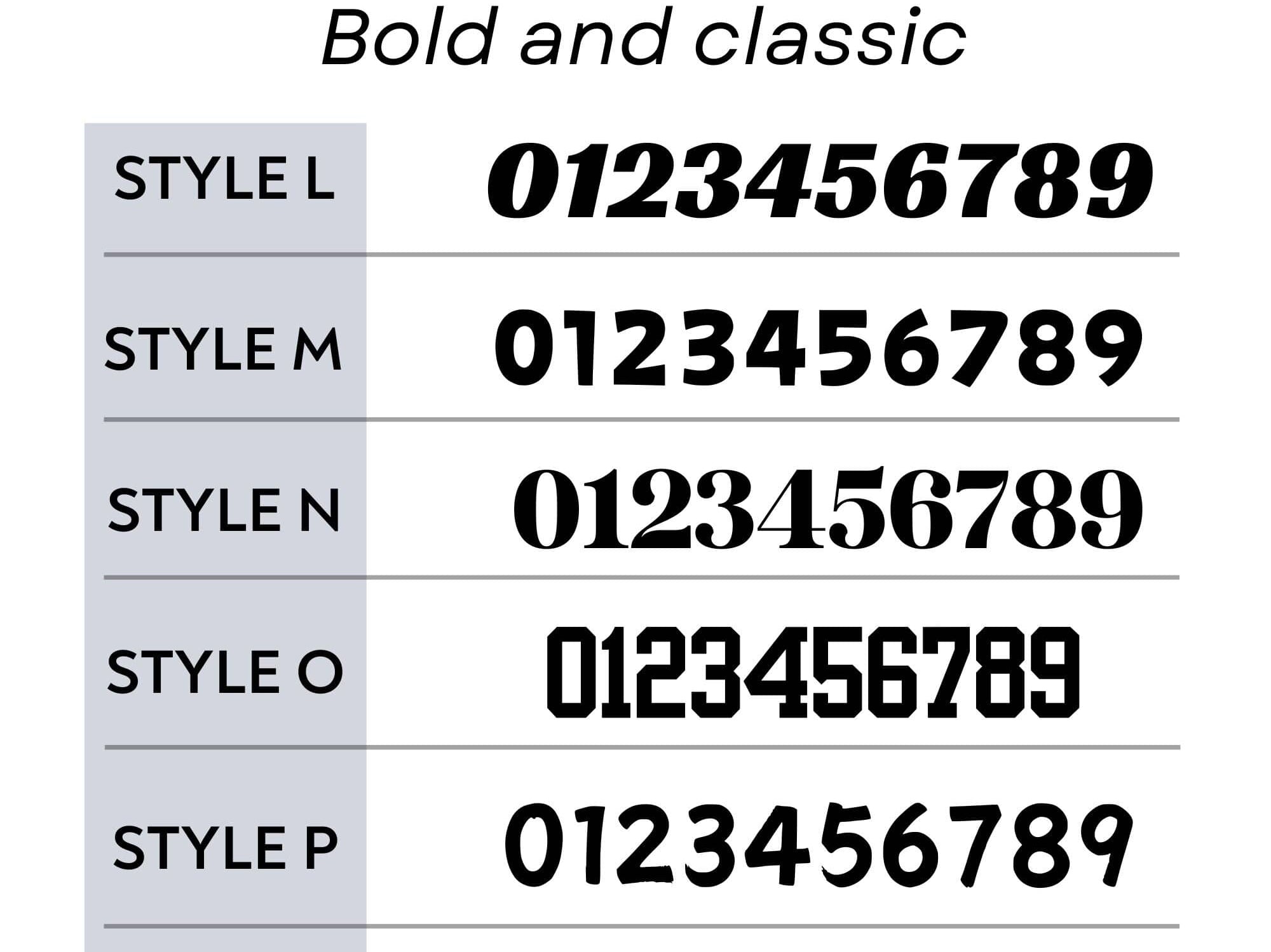 Yellow Reflective Address Decals for Curbside Mailboxes