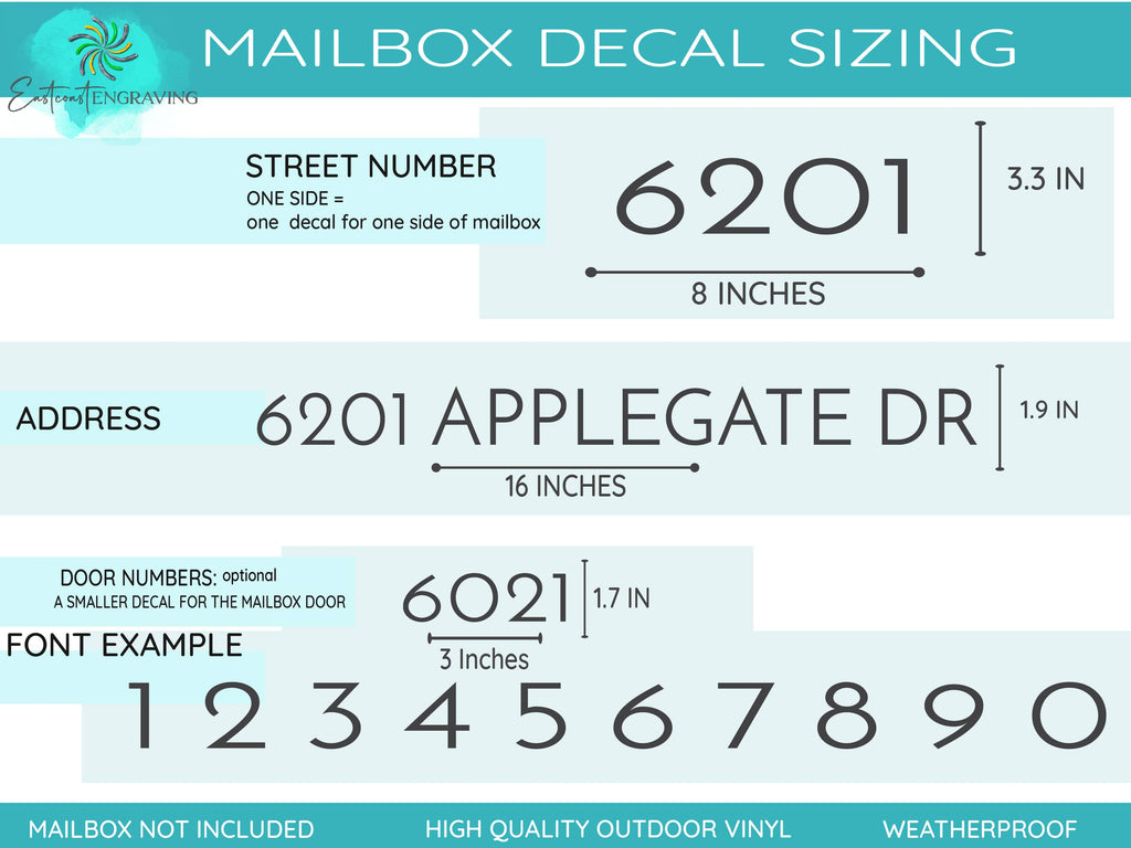 Mailbox Decal Sizing Chart with Dimensions for Eastcoast Engraving Products