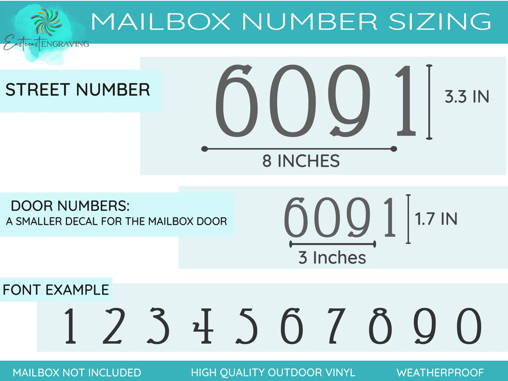 Detailed size chart and font style options for custom mailbox number decals, illustrating various customization choices.