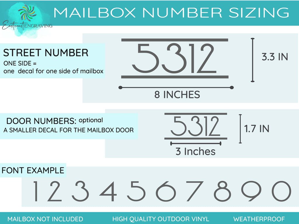 Detailed size chart and font style options for custom mailbox number decals, illustrating various customization choices.