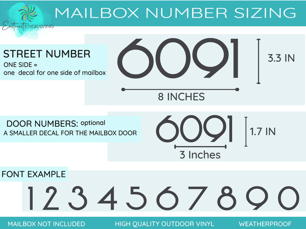 "Photo displaying various sizes and font styles of mailbox number decals for comparison"